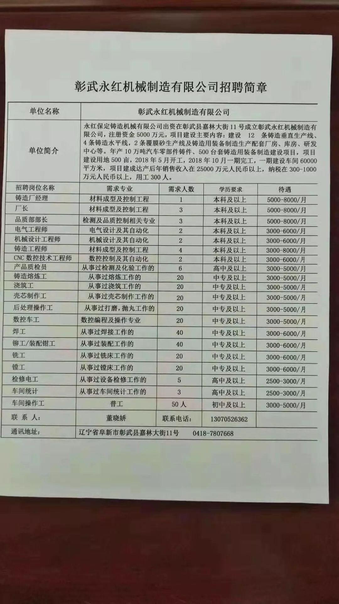 电磁屏蔽材料及器件 第52页