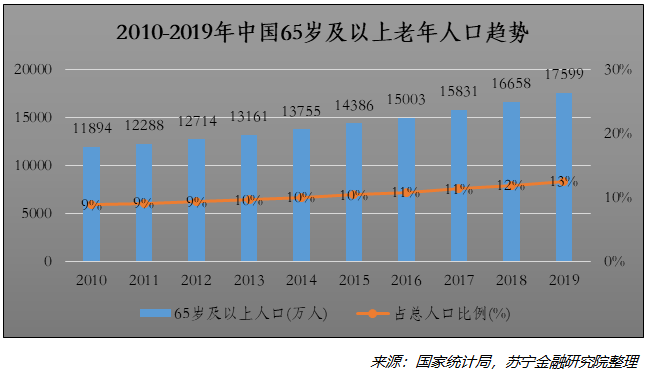 新能源汽车电池安全技术 第51页