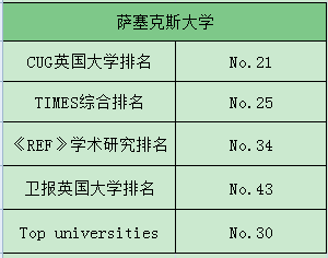 科技之巅