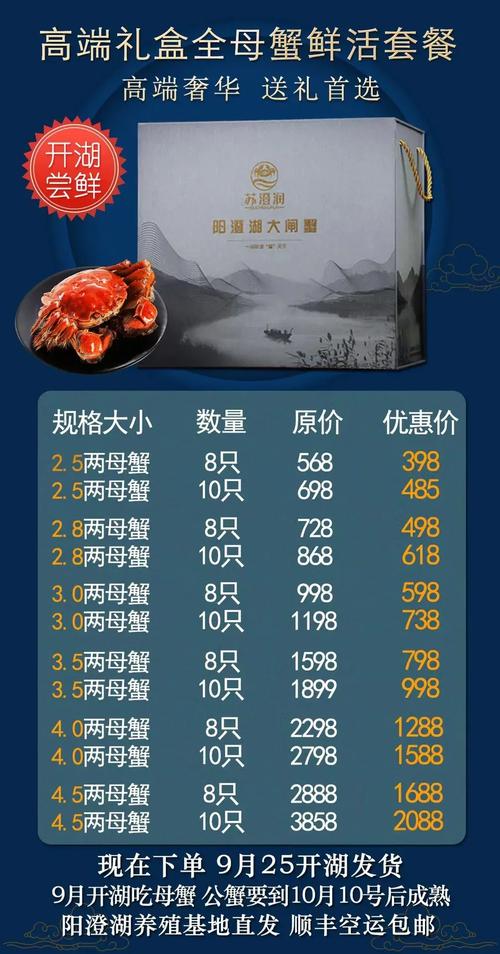海蟹最新价格行情报告