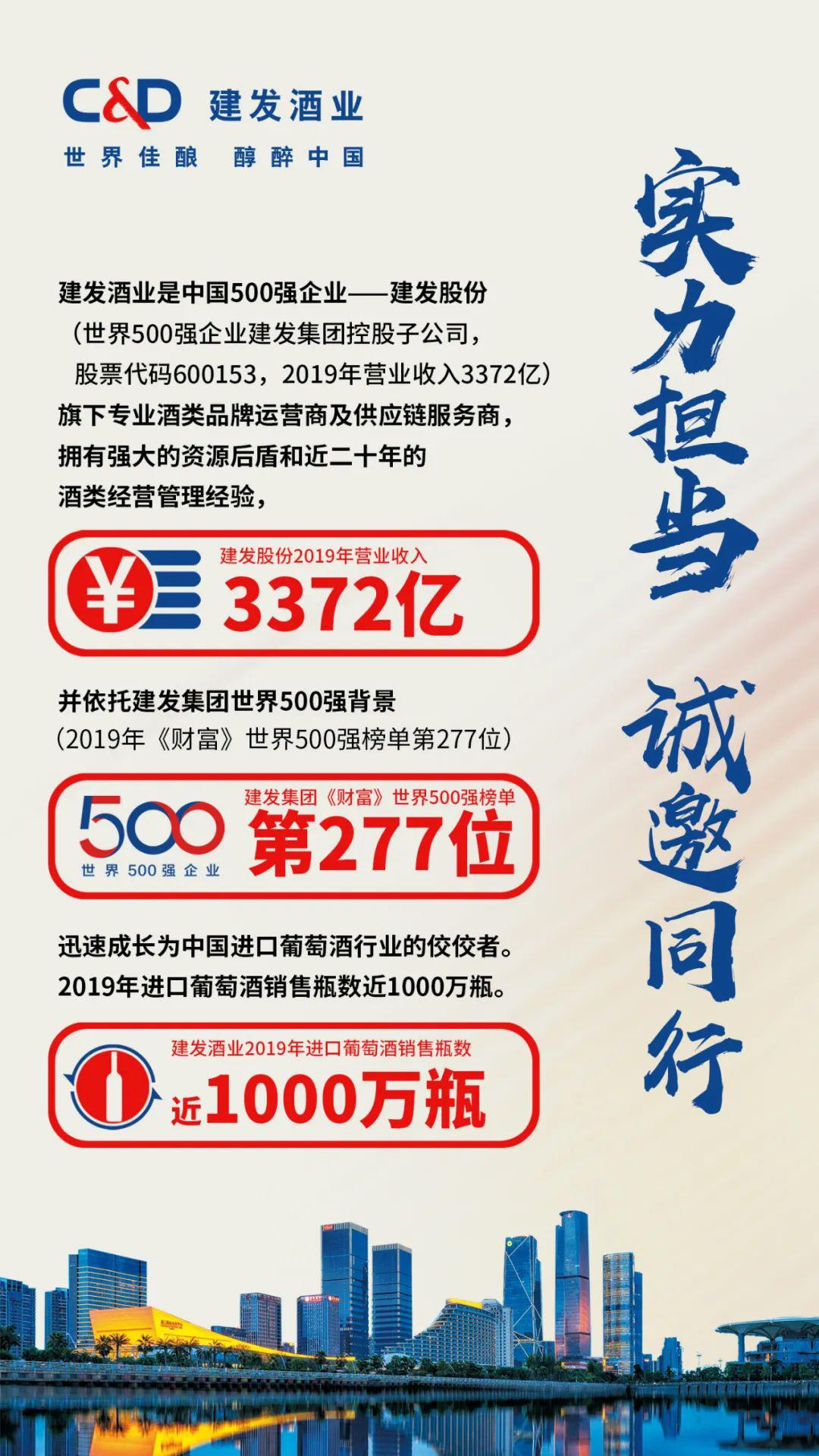 奥宸地产最新动态，砥砺前行，自信成就未来