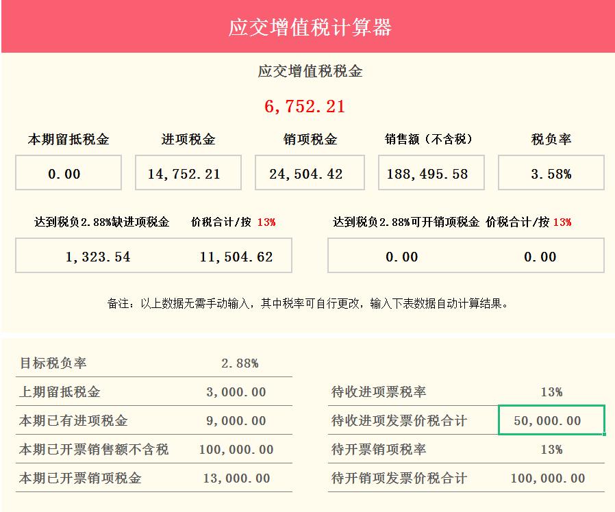 最新买房税费计算器，助力决策，学习掌握变化，自信铸就未来购房路