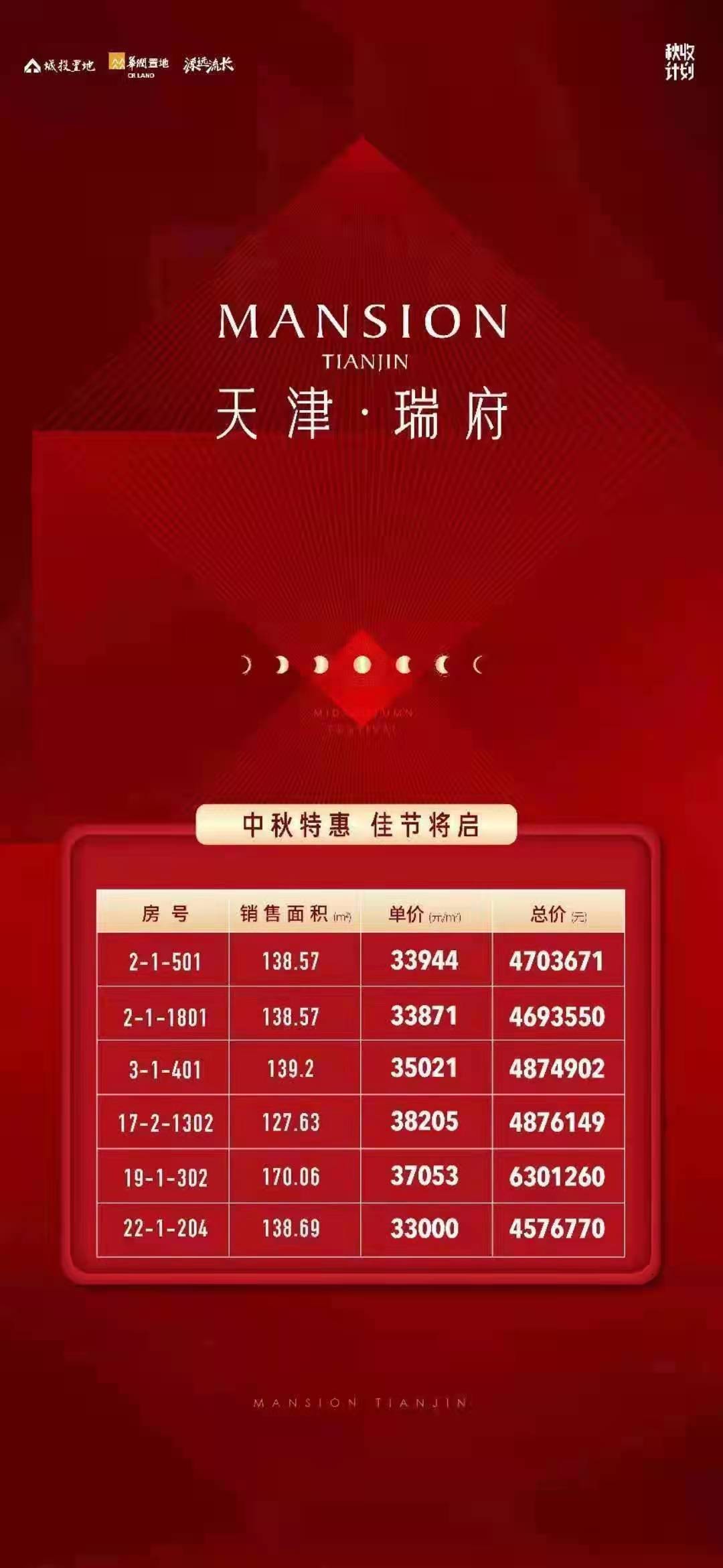 滨州天场瑞府最新动态更新，最新消息一览