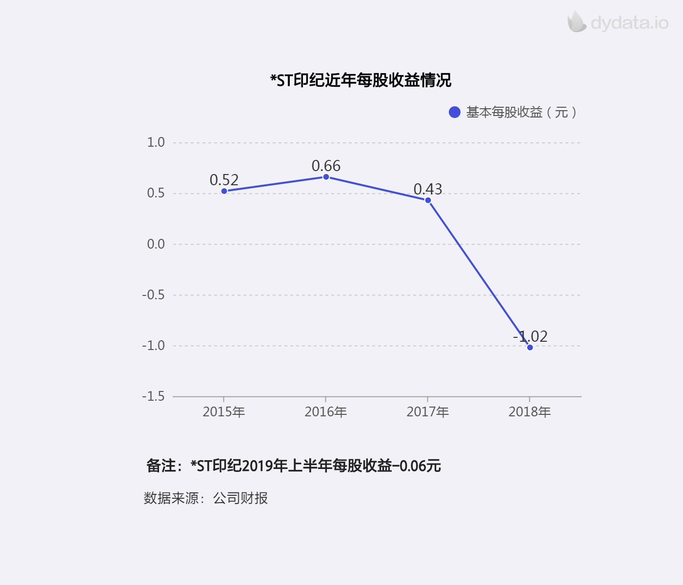 85st最新地址，时代印记与影响回顾