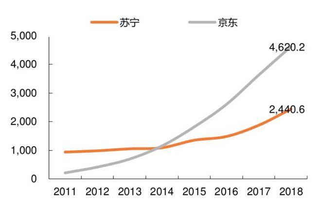 苏宁格力空调最新报价，变化中的学习与成长之路的自信与成就感