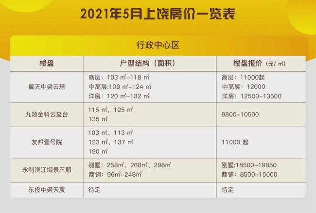 方管价格行情最新动态，变化中的自信与成就感，学习赋予的力量