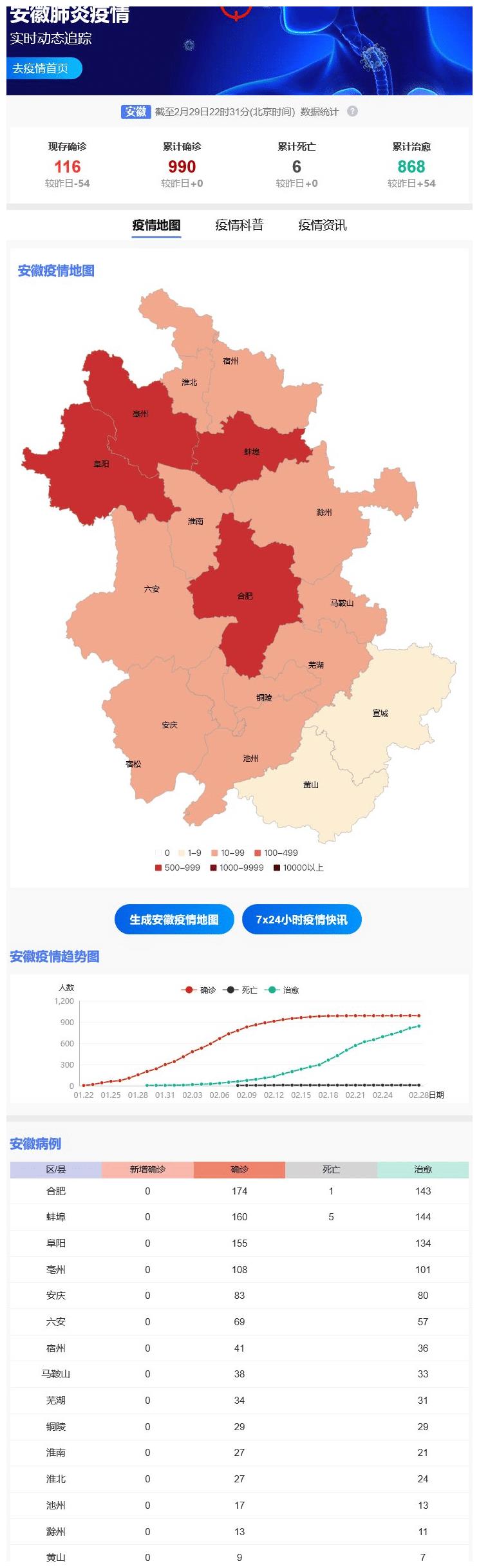 牛buy安徽最新消息更新