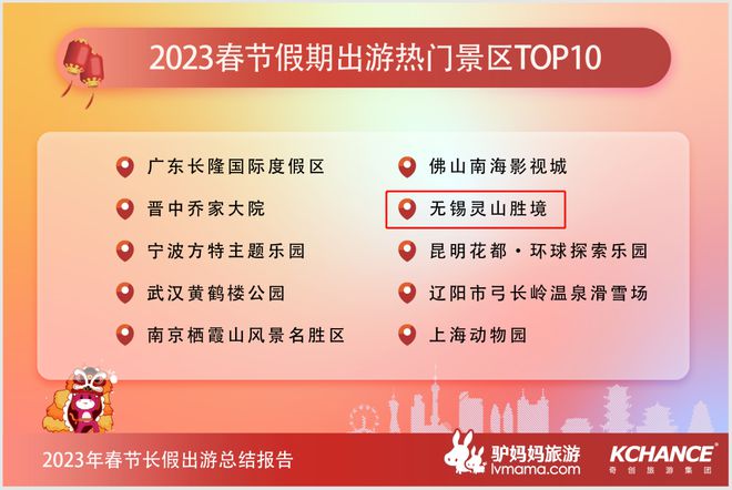 招聘启事/职位空缺公告